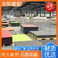 Wear-resistant and impact-resistant UPE ultra-high density polyethylene sheet manufacturer, paper industry cover box scraper board cutting, Youtuo