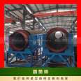 Magnesium Locke Machinery Shafting Drum Screen Marble Metal Concrete Sand and Stone Plant