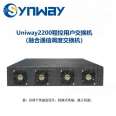 Sanhui Uniway2200 SPC User Switch IP Broadcast Intercom Integrated Dispatching Private Network IP Voice Communication