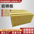 Newo rock wool board exterior wall A-grade fireproof rock wool insulation board flame retardant, heat insulation, hydrophobic, and moisture-proof