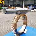 Structure of Worm Gear and Jinyu Production of Worm drive