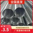 Galvanized pre-stressed hollow circular metal corrugated pipes for large-diameter bridges through steel strands and plastic flat shapes