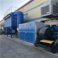 Boiler dust collector, desulfurization and denitrification bag filter manufacturer, Novo Environmental Protection