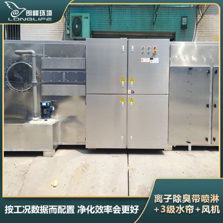 Integrated turbulent ion deodorization purifier for garbage station negative pressure ventilation, dust reduction, deodorization, sterilization, and air purification