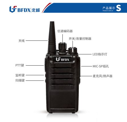 Mini walkie talkie small with antenna, light and thin 4S store restaurant, civilian handheld mini walkie talkie