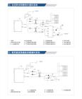 4-ton gas hot water boiler, 4-T heating furnace, fully premixed condensing module furnace