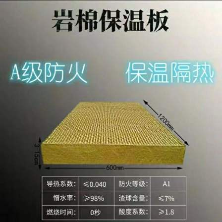 Basalt exterior wall rock wool board, fireproof, soundproof, and thermal insulation board, flame retardant and thermal insulation board for building use