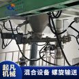 Titanium screw conveyor, titanium alloy horizontal feeder, dust manganese steel humidification mixer