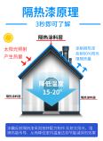 Thermal insulation reflective paint, roof reflective thermal insulation paint, coating, external wall coating construction manufacturer