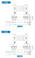 Light curtain light curtain sensor, automatic protector of punch press, guard, infrared radiation grating alarm factory