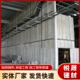 Lightweight partition panels for building partitions with strong thermal insulation and fire resistance, sold by manufacturers with strong anti slip ability