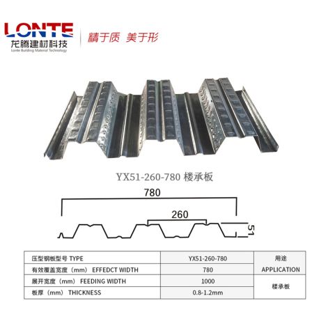 Longteng Opening Floor Bearing Plate YX51-260-780 is sturdy, durable, and has a smooth surface that is not easy to rust and has good load-bearing capacity