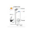 LED module outdoor integrated solar street lighting module street lamp holder