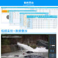 Shenzhen River Flow Monitoring System The discharge monitoring data of hydropower station can be uploaded to the water conservancy platform