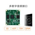 Qiyang i.MX8Mmini NXP Cortex-A53 Industrial Dual Port Android Linux Core Board