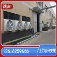 Industrial fan, roof smoke exhaust fan, workshop dust removal, heat dissipation and cooling equipment, water curtain ventilation fan