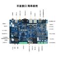 Qiyang NXP imx6ul cortex-a7 Industrial IoT Gateway Development Board Linux Embedded System