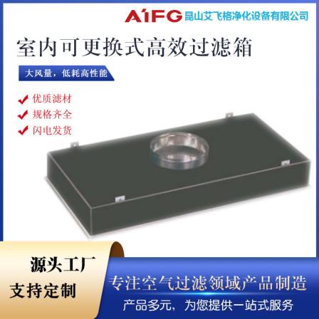 Indoor replaceable high-efficiency filter box, clean room air filter screen, dust-free room ventilation system, purification and dust removal