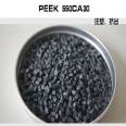 450FC30 PEEK UK Wiggs 30% carbon fiber with graphite for chemical resistance and high fluidity