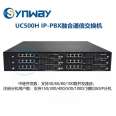 Sanhui UC500H IP-PBX Integrated Communication Switch IP Group Telephone Localization Private Network Voice Transformation