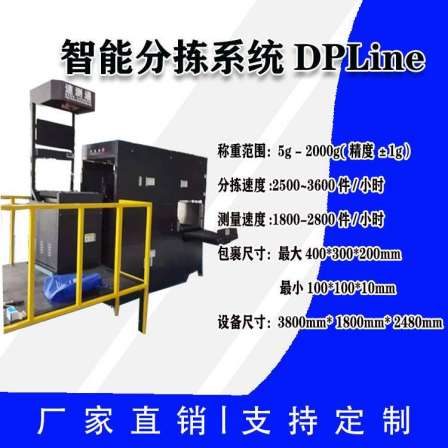 Static volume measurement for parcel sorting machines in the logistics industry by Hongshunjie Electronics
