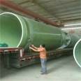 Fiberglass reinforced plastic pipeline Jiahang sewage ventilation resin winding pipeline power pipeline