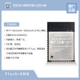 WiFi module for vending machines, Bluetooth module for car control, WiFi chip for Lexin Technology router