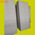 Steel wire mesh overall Perlite sandwich panel partition fireproof sound insulation material moistening beads