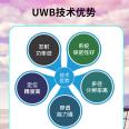 Feirui UWB indoor positioning chip intelligent water and electricity meter data transmission UWB module UWB and VR combination technology