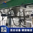 Titanium screw conveyor, titanium alloy horizontal feeder, dust manganese steel humidification mixer