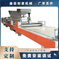 Fully automatic fireproof board production line a1 level fireproof insulation board equipment, magnesium oxysulfide board making machine, one machine, multi-purpose