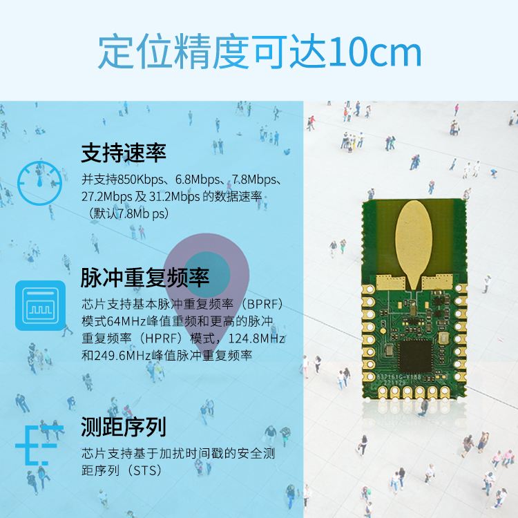 UWB transmission data chip UWB tag module pet positioning airport UWB intelligent transportation system personnel positioning