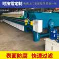 Hydraulic filter press production process fully automatic hydraulic sludge slurry treatment and dehydration equipment board and frame