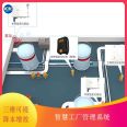 Digital Twin Factory_ 3D simulation factory_ Customized development by Kang Jinghui_ Internet of Things