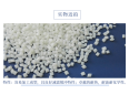 Thermoplastic polyester elastomer TPEE. Spinning grade. High elasticity. 55D.63D