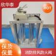 Fire damper, smoke damper, smoke exhaust, suitable for low air leakage of partition walls in computer rooms, Xinhuatai