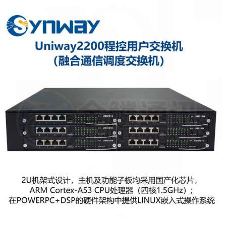 Sanhui Uniway2200 SPC User Switch IP Broadcast Intercom Integrated Dispatching Private Network IP Voice Communication