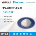 Application of Dajin PPA DA310ST as a polymer processing aid for thermoplastic resins