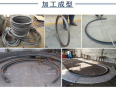 Manufacturer of angle iron reinforced bending machine for high-speed rail guardrails, angle steel flange machine for water conservancy and hydropower diversion culverts