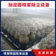 Artificial fog manufacturer for pig farm spray cooling Xining project