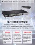 Xinhua Sanh3c S5130S-28P-SI Enterprise Intelligent Layer 2 Network Management Switch