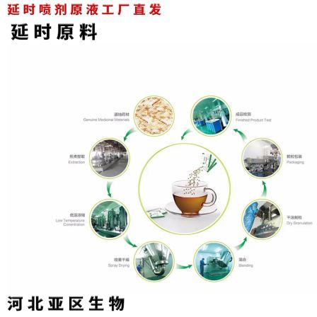OEM Processing of Traditional Chinese Medicine Bag for Bath Powder OEM Factory Foot Bath Powder OEM
