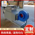 Air duct electric heater, hot air circulation air heater equipment, auxiliary heating system