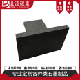 High purity flexible graphite plate, carbon graphite plate production, Beiliu manufacturer comes to process and customize according to drawings