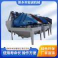 Dehydration screen used for tailings dry drainage, sand washing, coal slurry dewatering, fine sand recovery machine, soil remediation, mud treatment