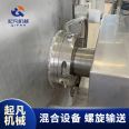 Qifan ZF rotary shaft seal is used for sealing various powder and slurry equipment