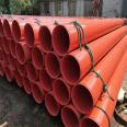 Process flow of 406 * 6 Shenzhou outer sliding coated straight seam composite steel pipe for fire protection