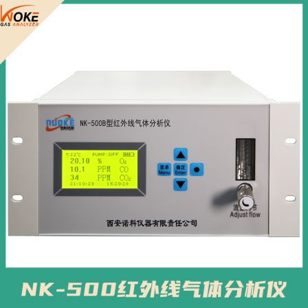 Explosion proof infrared analyzer with explosion-proof grade ExdIICT6, imported infrared sensor with long service life and high accuracy