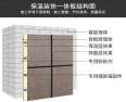 Exterior wall insulation and decoration integrated board, real stone paint composite rock wool insulation integrated board, insulation and decoration integrated board