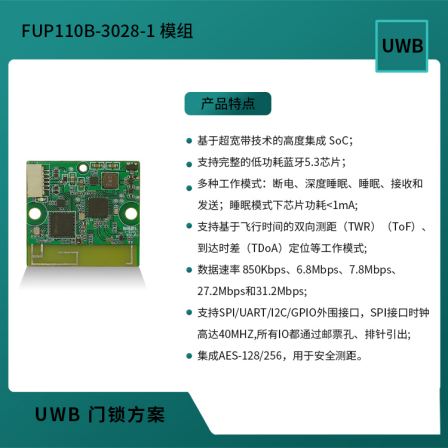 UWB Space Sensing Transmission Ultra Wideband Chip UWB Distance Measurement Module Precise Positioning UWB Intelligent Door Lock Scheme